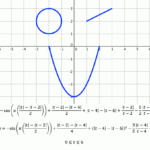 Graphing Calculator Pictures Using Equations Tessshebaylo