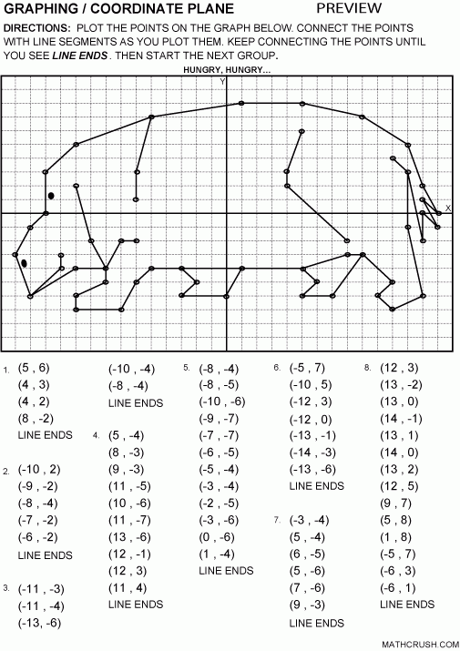 Graphing Coordinate Plane Coordinate Plane Worksheets Coordinate 