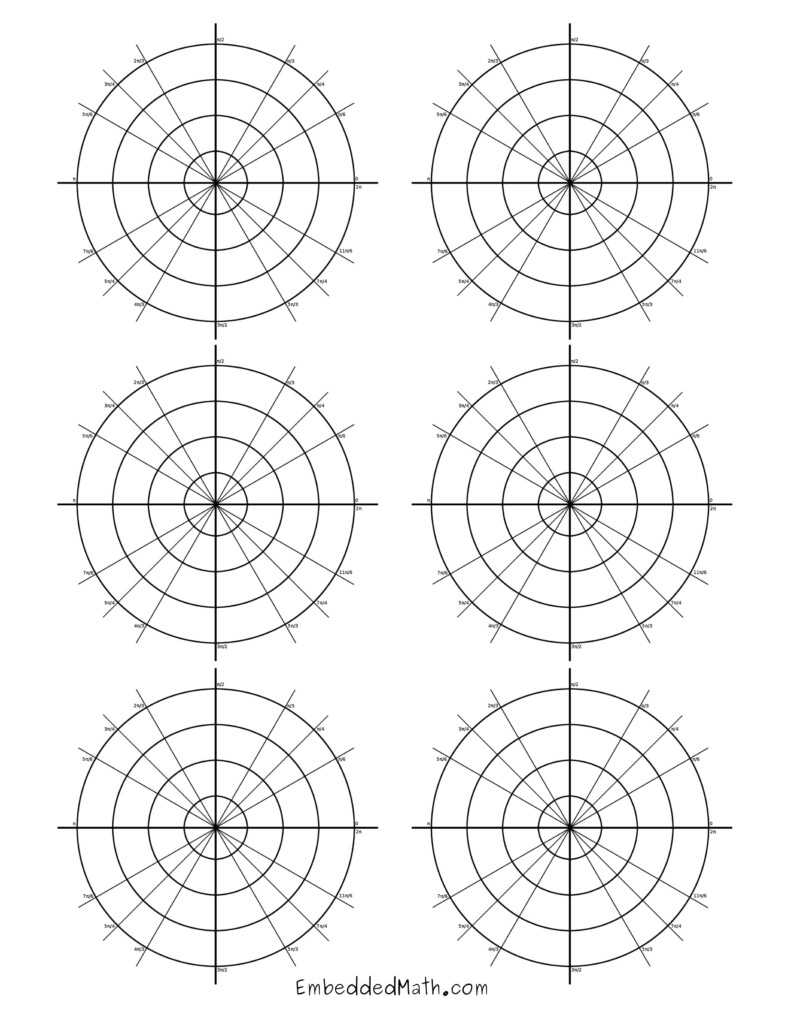 Graphing Drawing At GetDrawings Free Download