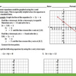 Graphing Equations By Finding Intercepts Teaching The Lesson