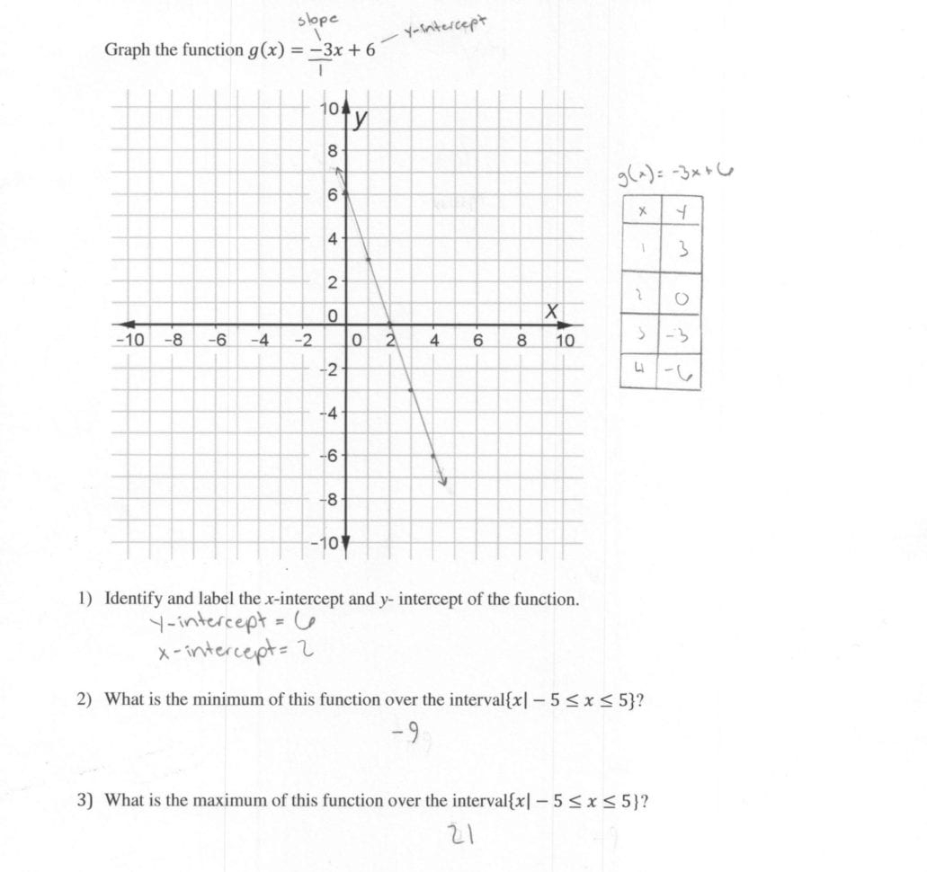 Graphing Exponential Functions Worksheet Answers Db excel