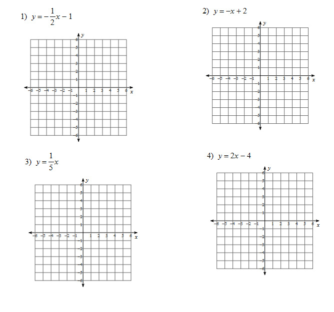 Graphing Homework Hamilton Middle School 8th Grade Math