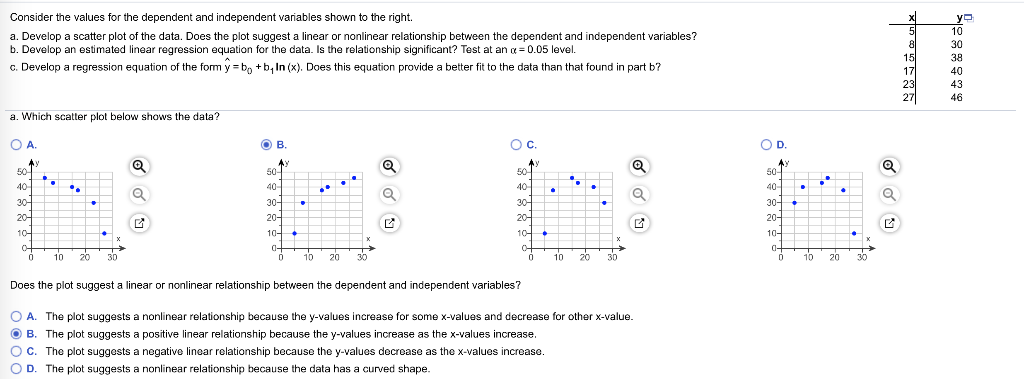 Graphing Independent And Dependent Variables Worksheet Math