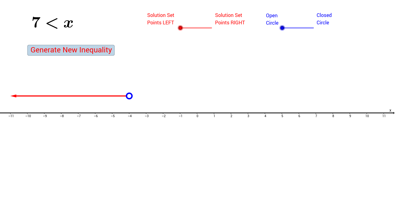 Graphing Inequalities On The Number Line GeoGebra