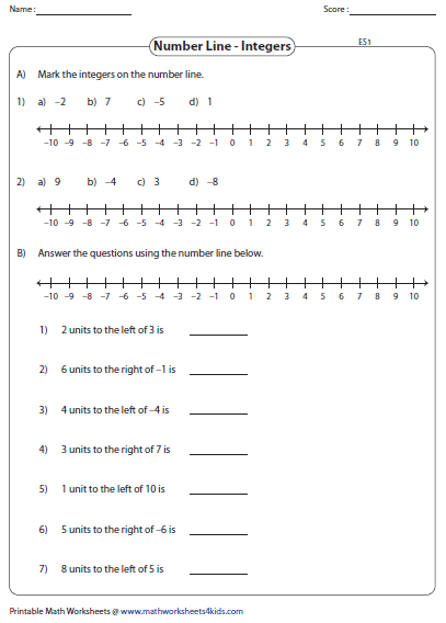 Graphing Integers On A Number Line Worksheet Wiildcreative