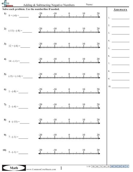 Graphing Integers On A Number Line Worksheets Negative Numbers