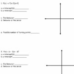 Graphing Inverse Function Worksheet 2020VW COM