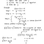 Graphing Inverse Functions Worksheet 28 Algebra 2 Inverse Functions