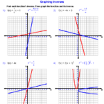 Graphing Inverse Functions Worksheet With Answers Pdf Worksheetpedia