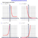 Graphing Inverse Functions Worksheet With Answers Worksheet