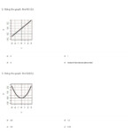 Graphing Inverse Functions Worksheet With Answers Worksheet