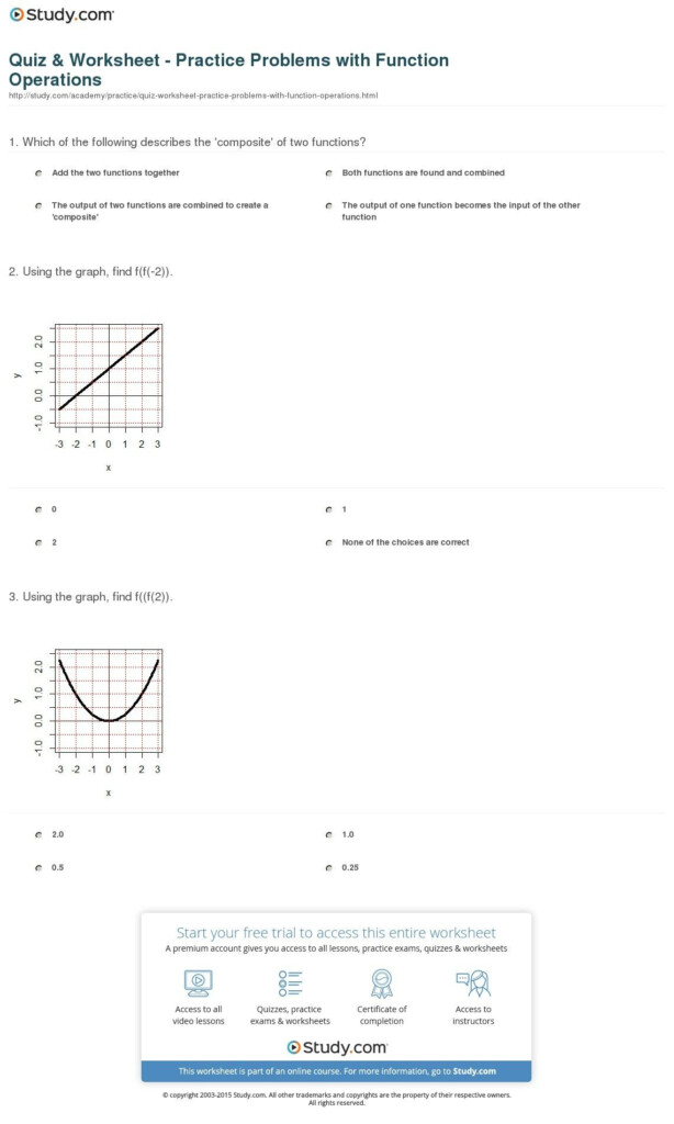 Graphing Inverse Functions Worksheet With Answers Worksheet