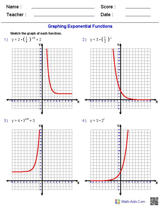 Graphing Inverse Functions Worksheet With Answers Worksheet