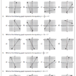 Graphing Linear Equation Worksheets