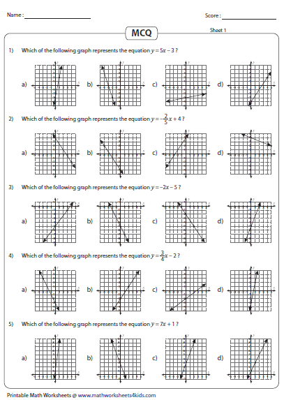 Graphing Linear Equation Worksheets