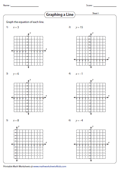 Graphing Linear Equation Worksheets