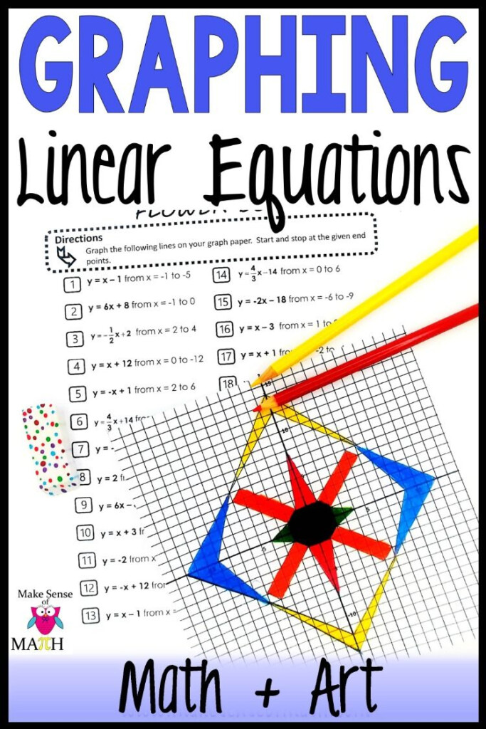 Graphing Linear Equations Activity Maths Activities Middle School 