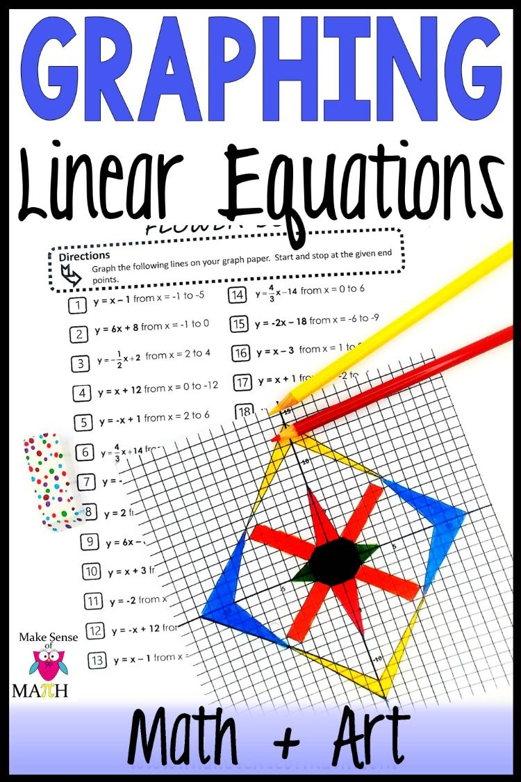 Graphing Linear Equations Activity Maths Activities Middle School