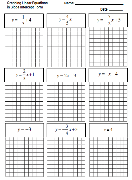 Graphing Linear Equations In Slope Intercept Form Worksheet Pdf Point 