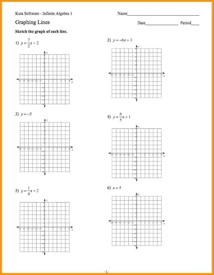 Graphing Linear Equations Practice Worksheet Linear Equations Worksheet 