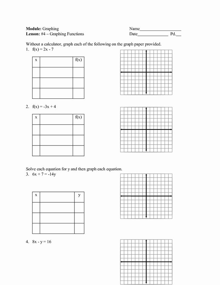 Graphing Linear Equations Practice Worksheet New 10 Best Of Systems