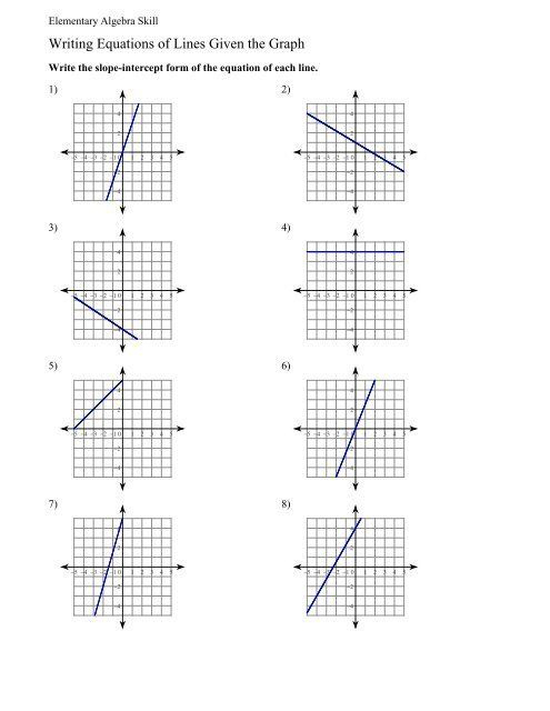 Graphing Linear Equations Practice Worksheet Writing Equations Of Lines