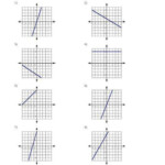 Graphing Linear Equations Practice Worksheet Writing Equations Of Lines