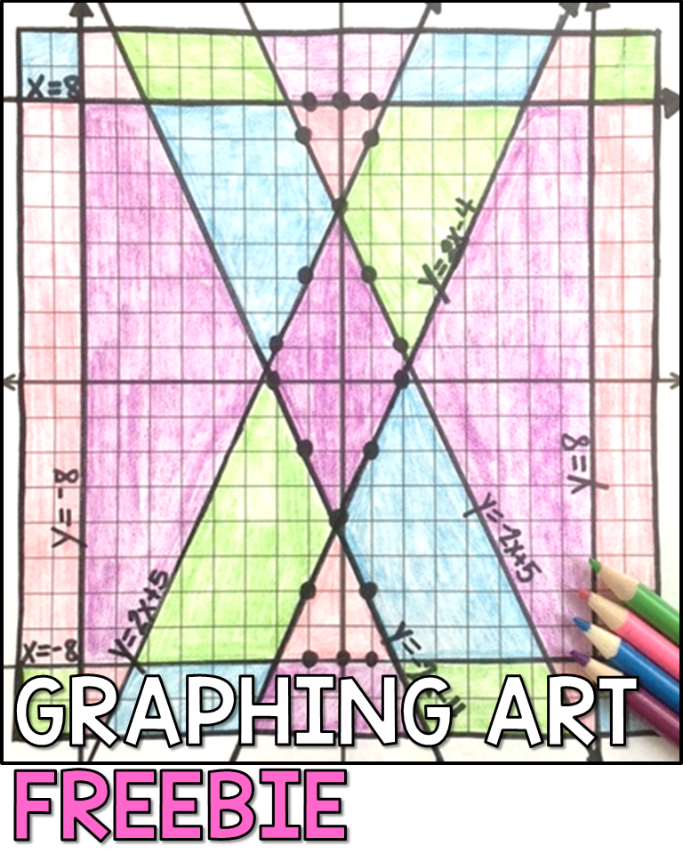 Graphing Linear Equations Quilt Project Answer Key Tessshebaylo