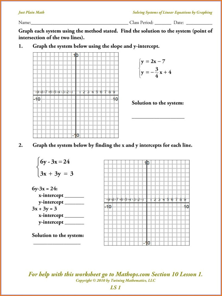 Graphing Linear Equations Word Problems Worksheet Answers Pdf 