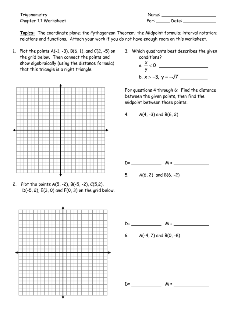 Graphing Linear Equations Worksheet 6th Grade Printable Worksheets 