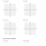 Graphing Linear Inequalities And Systems Of Linear Inequalities Short