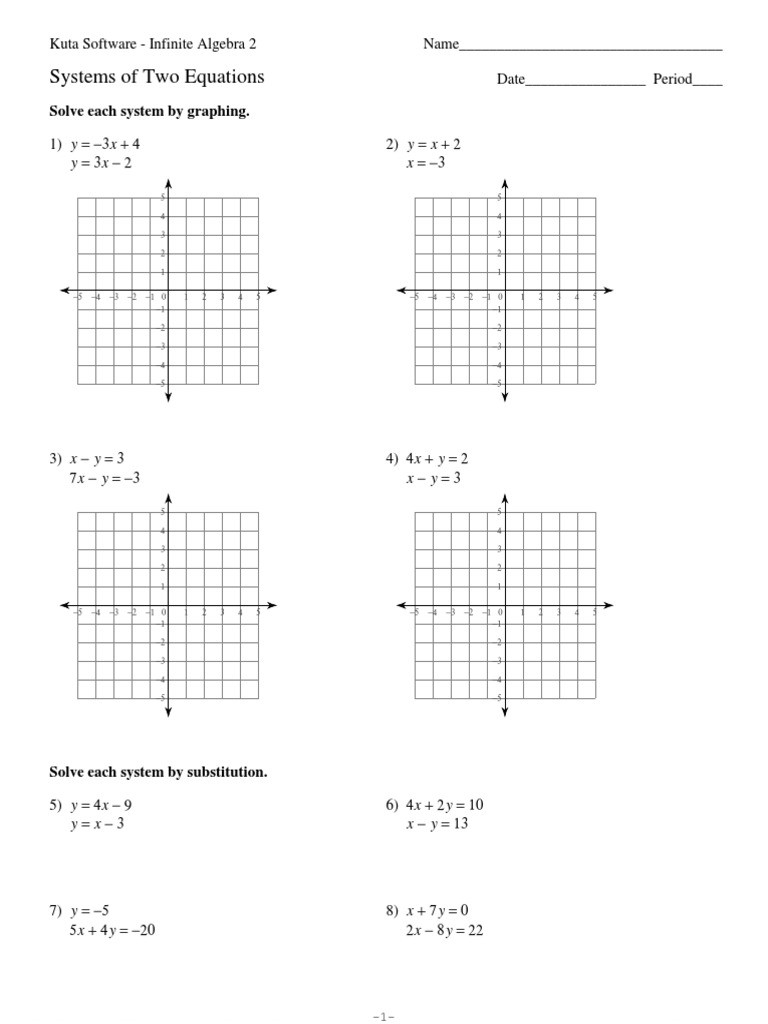 Graphing Linear Inequalities And Systems Of Linear Inequalities Short 