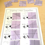 Graphing Linear Inequalities Card Match Activity Graphing Linear