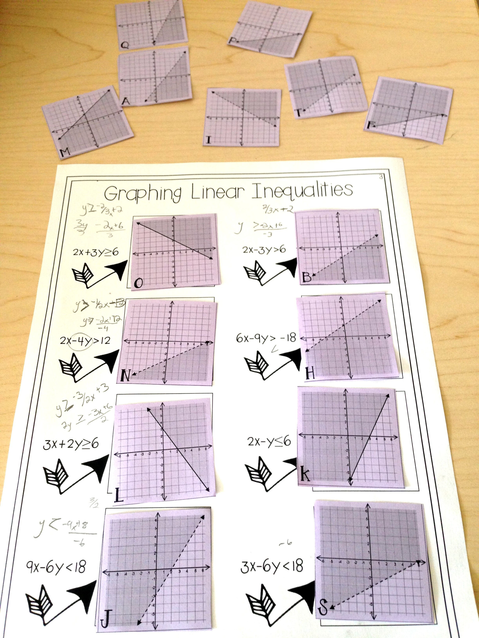 Graphing Linear Inequalities Card Match Activity Graphing Linear