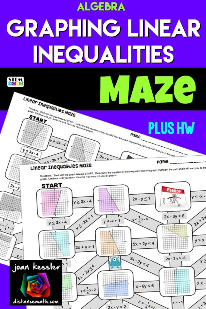 Graphing Linear Inequalities Maze Graphing Linear Inequalities 