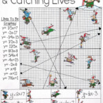 Graphing Lines And Killing Zombies Answer Key Worksheets On Slope