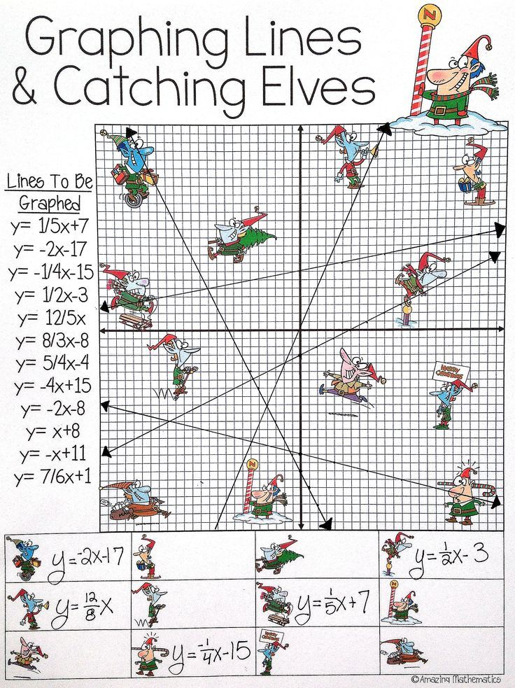 Graphing Lines And Killing Zombies Answer Key Worksheets On Slope