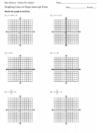 Graphing Lines In Slope Intercept Form Worksheet Free Worksheets Samples