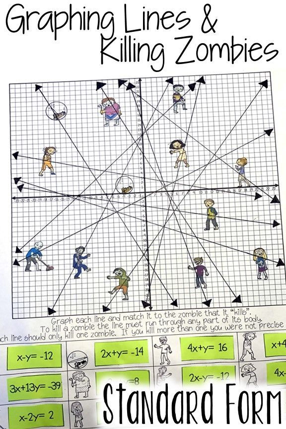 Graphing Lines Zombies Graphing Linear Equations In Standard Form 