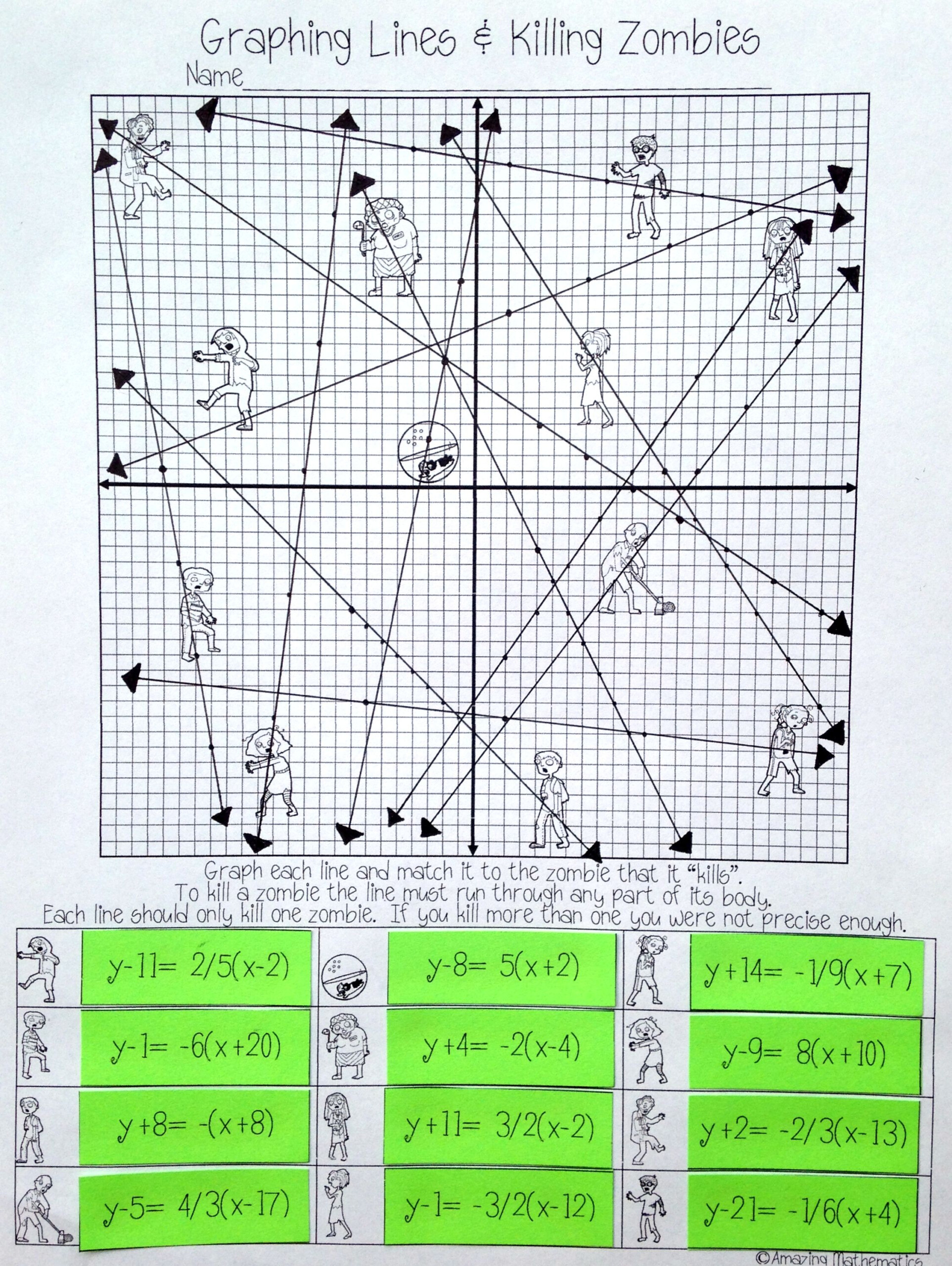 Graphing Lines Zombies Point Slope Form Graphing Linear Equations 