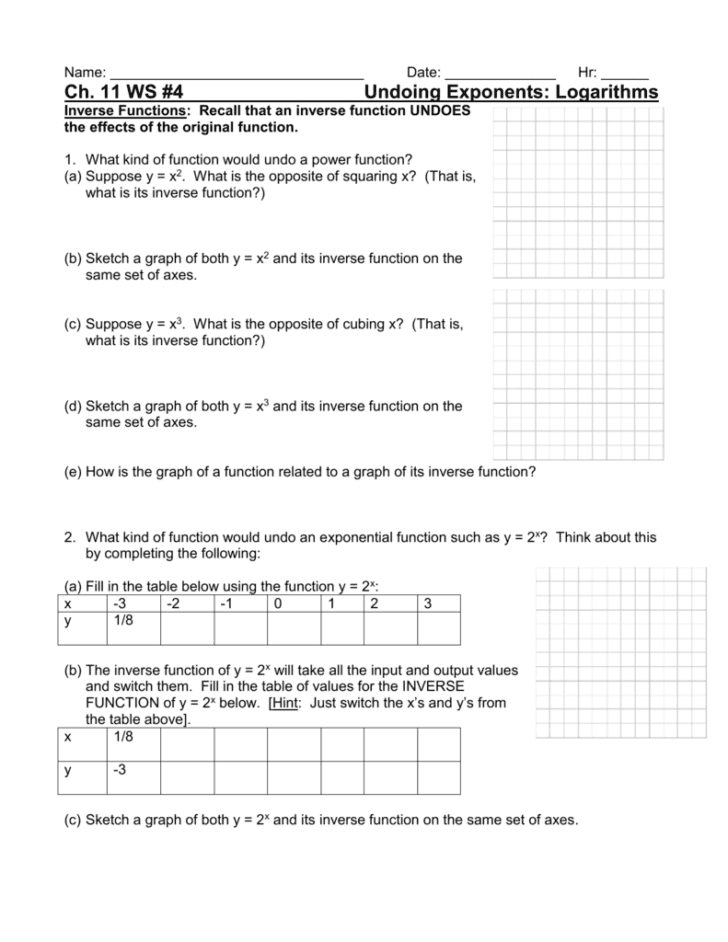 Graphing Logarithmic Functions Worksheet Db excel