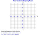 Graphing Ordered Points By Rebecca Walker ASM West Ashley Issuu