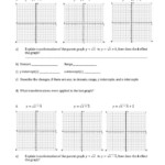 Graphing Parent Functions Worksheets
