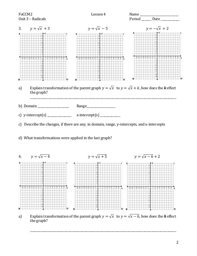 Graphing Parent Functions Worksheets