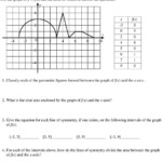 Graphing Piecewise Functions Worksheet Pdf Worksheet