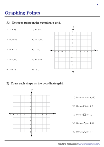 Graphing Points On The Coordinate Plane Worksheets