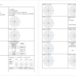 Graphing Polar Equations Systry