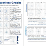 Graphing Polar Equations Worksheet Pdf Tessshebaylo