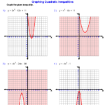 Graphing Polynomial Functions Worksheet With Answers Pdf Worksheetpedia