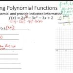 Graphing Polynomial Functions Worksheet Writing Polynomial Equations